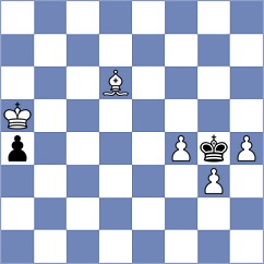 Alizade - Hoorizad (Chess.com INT, 2021)