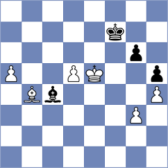 Drygalov - Sharapov (chess.com INT, 2023)