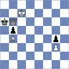 Bestard Borras - Lohani (chess.com INT, 2024)