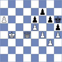 Azaladze - Magallanes (Chess.com INT, 2020)