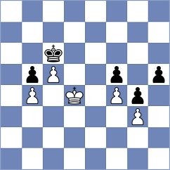 Aabling Thomsen - Grot (chess.com INT, 2024)