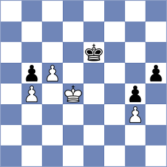 Jessel - Kim (Chess.com INT, 2020)