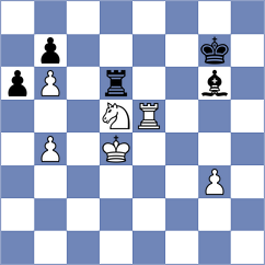 Razuvaev - Strikovic (Zaragoza, 1996)