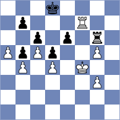 Iniyan - Shapiro (Chess.com INT, 2020)
