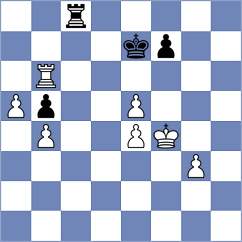 Abdurakhmonov - Mizzi (chess.com INT, 2025)