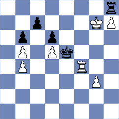 Ahmad - Jing (chess.com INT, 2025)