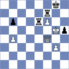 Berelowitsch - Golubev (Ordzhonikidze, 2001)