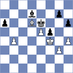 Setyaki - Liu (Chess.com INT, 2020)