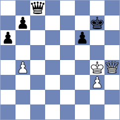 Wessendorf - Devaev (chess.com INT, 2022)