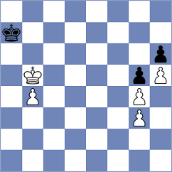 Grover - Devaev (chess.com INT, 2022)