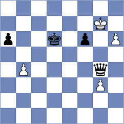Cappai - Warchol (chess.com INT, 2025)
