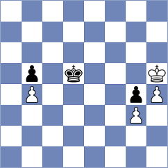 Bryuhachev - Suslov (Ufa, 2006)
