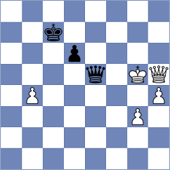 Rose - Toktomushev (chess.com INT, 2023)