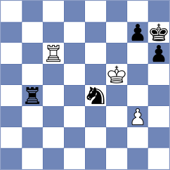 Milchev - Oganian (chess.com INT, 2022)