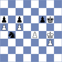 Piesik - Sarveshwaran V (chess.com INT, 2025)