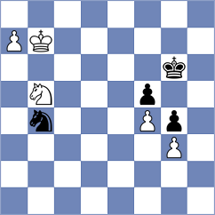Bok - Klukin (chess.com INT, 2025)
