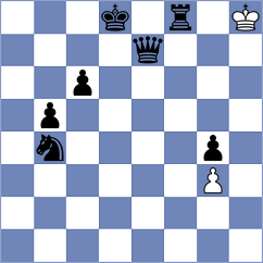 Dardha - Machidon (chess.com INT, 2022)