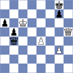 Tukmakov - Miladinovic (Elenite, 1995)