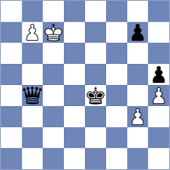 Sathyanandha - Gibson (Sunningdale, 2007)