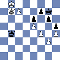 Stanojoski - Zhong (Pozarevac SRB, 2025)
