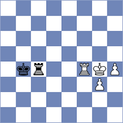 Curtis - Mihailidis (chess.com INT, 2021)