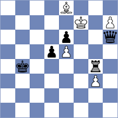 Shimanov - Bakalchuk (Chess.com INT, 2017)