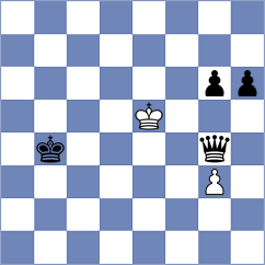 Shuvalov - Yelisieiev (chess.com INT, 2023)