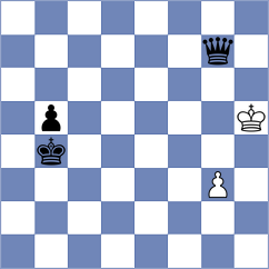 Gelder - Niyola Pinto (FIDE Online Arena INT, 2024)