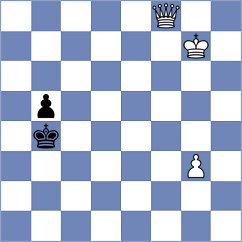 Guseva - Broca Jimenez (chess.com INT, 2021)