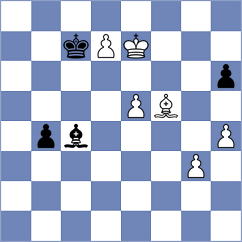 Shubin - Perske (chess.com INT, 2025)