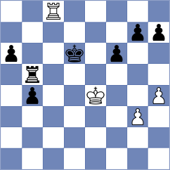 Fiorito - Khenkin (chess.com INT, 2025)