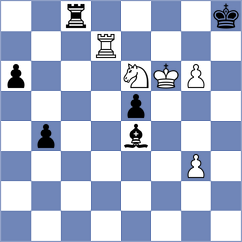Yeritsyan - Malyshev (chess.com INT, 2024)