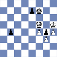 Milchev - Karthikeyan (Chess.com INT, 2021)