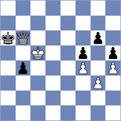 Trigo Urquijo - Broca Jimenez (chess.com INT, 2023)