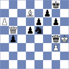 Gottstein - Shubenkova (chess.com INT, 2025)