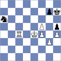 Magold - Pashikyan (Prague CZE, 2024)
