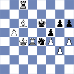 Molina - Vachylia (chess.com INT, 2022)