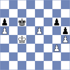 Chigaev - Srbis (chess.com INT, 2024)