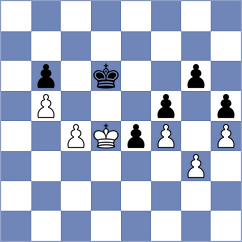 Gorin - Jobava (Chess.com INT, 2020)