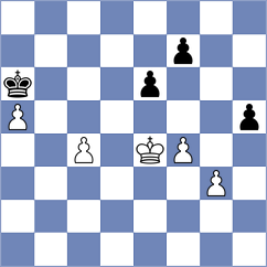 Richter - Haas (chess.com INT, 2022)