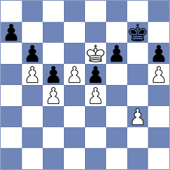 Wagner - Zhu (chess.com INT, 2025)