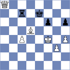 Geivondian - Avila Jimenez (chess.com INT, 2023)