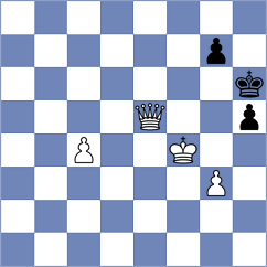 Haug - Antoniou (chess.com INT, 2025)