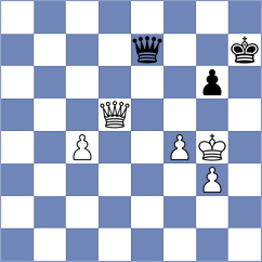 Mitev - Ruchinskaya (chess.com INT, 2025)