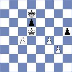 Kalevic - Batkovic (Novi Sad, 1996)