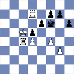 Bahmani - Antoniou (chess.com INT, 2025)