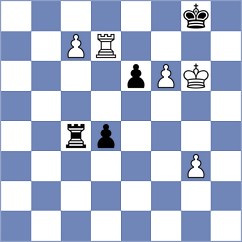 Blohberger - Alexakis (Chess.com INT, 2020)