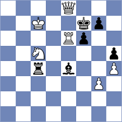 Blanco Diez - Mladenovic (chess.com INT, 2023)