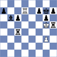 Vang - Omurbekova (Chess.com INT, 2020)