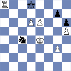 Toktomushev - Moldovan (chess.com INT, 2025)